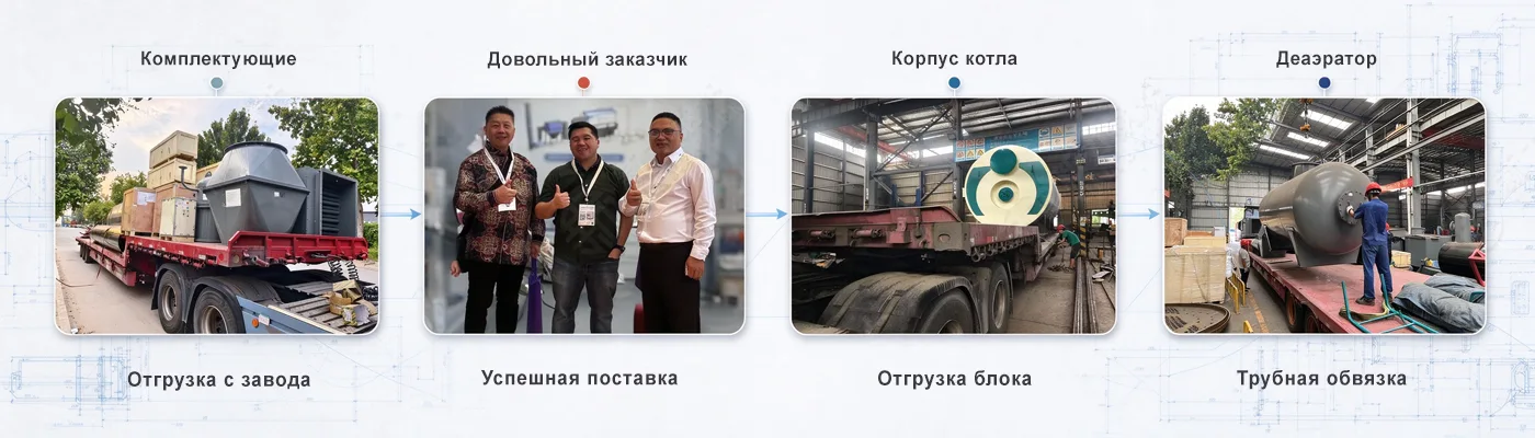 Этапы поставки котельного оборудования Xinli: отгрузка комплектующих, успешная приёмка заказчиком, отгрузка корпуса котла и деаэратора с трубной обвязкой